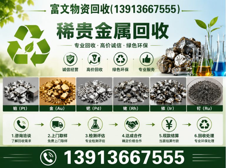 浦东新区稀贵金属回收展示图